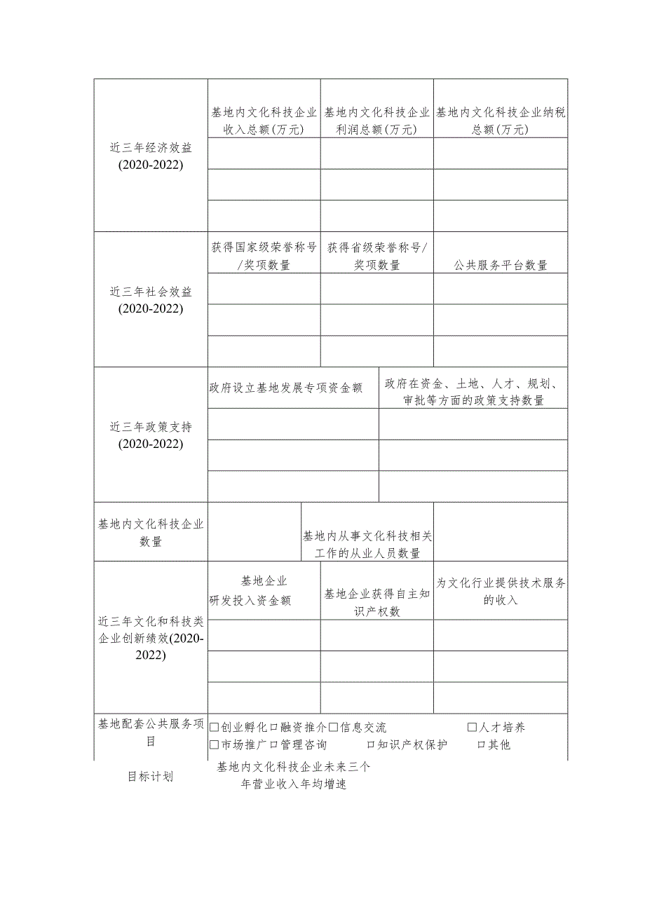 省级文化和科技融合示范基地申报书（集聚类).docx_第3页