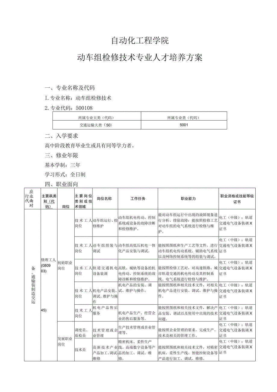 自动化工程学院-2022级专业人才培养方案-动车组检修技术专业.docx_第1页