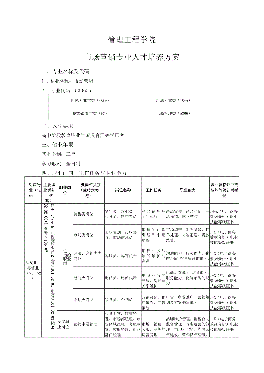 管理工程学院-2022级专业人才培养方案-市场营销专业.docx_第1页