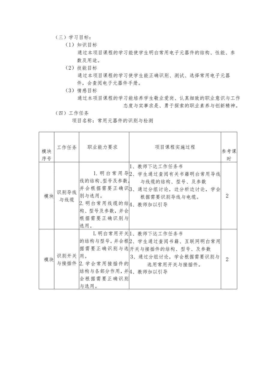 应用电子技术专业基础平台之一.docx_第2页