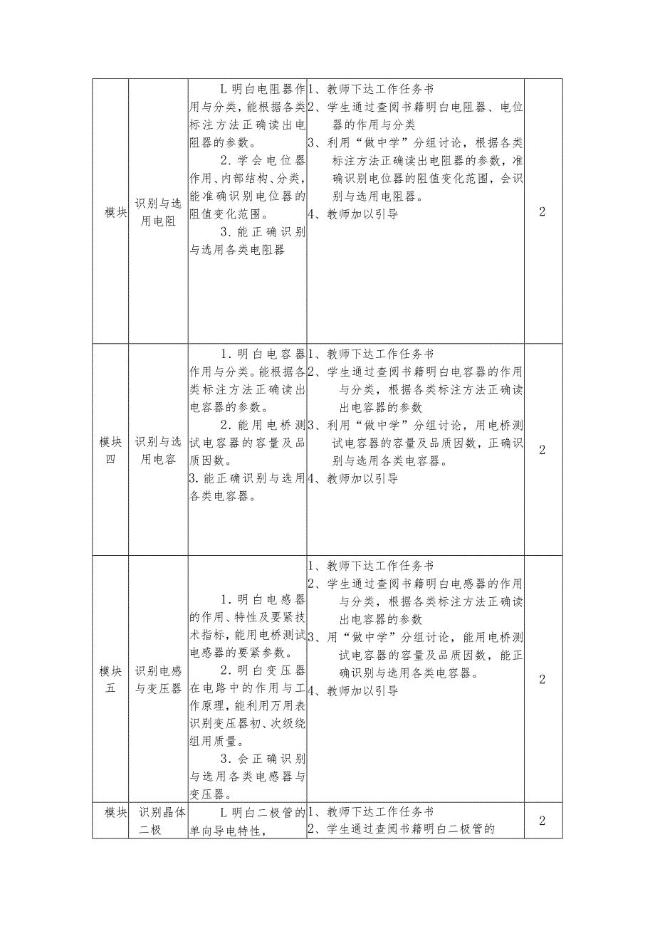 应用电子技术专业基础平台之一.docx_第3页