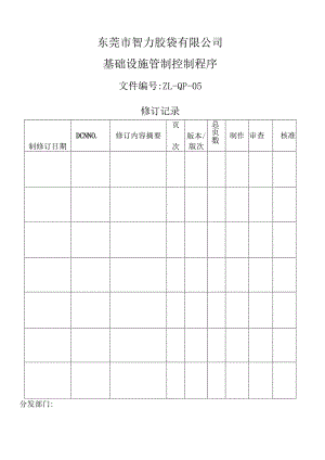 机仪器与生产设备管理制度确保机器设备维护正常状态.docx