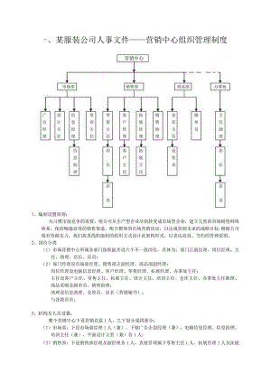 某服装公司人事文件——营销中心组织管理制度.docx