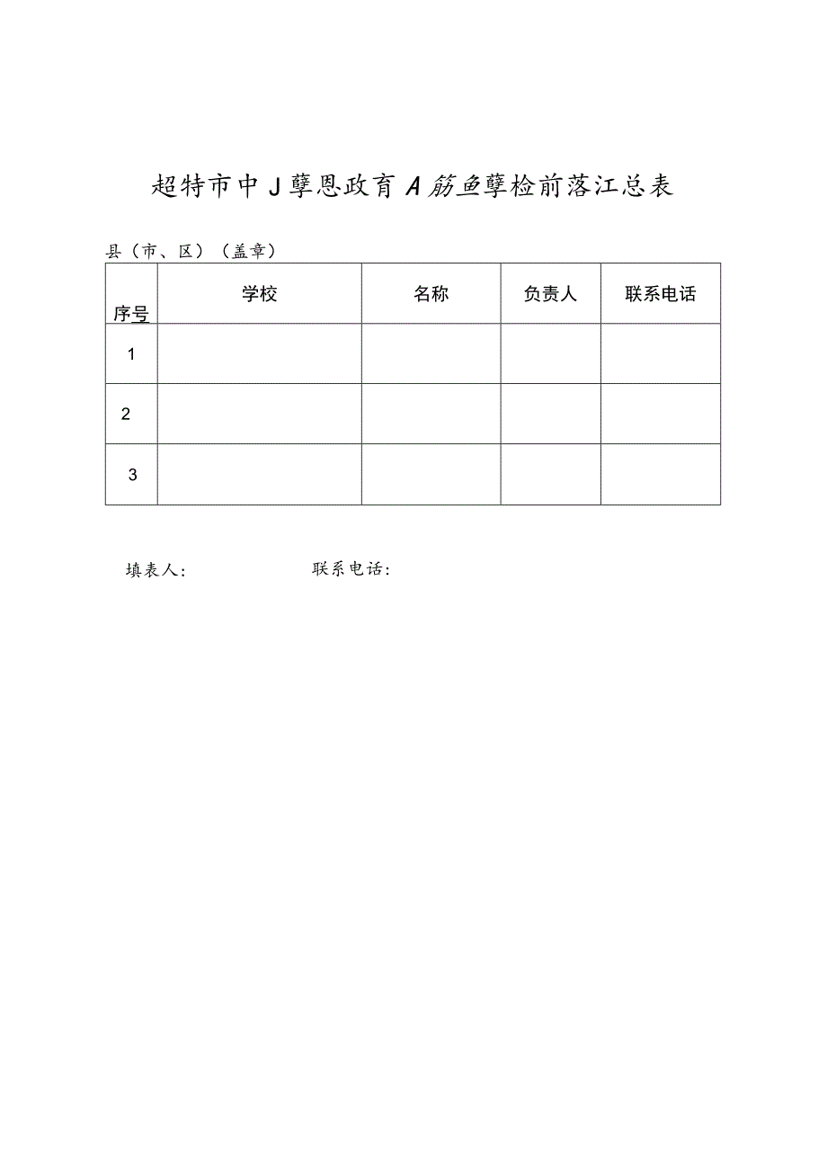 盐城市中小学思政育人特色学校申报表.docx_第1页