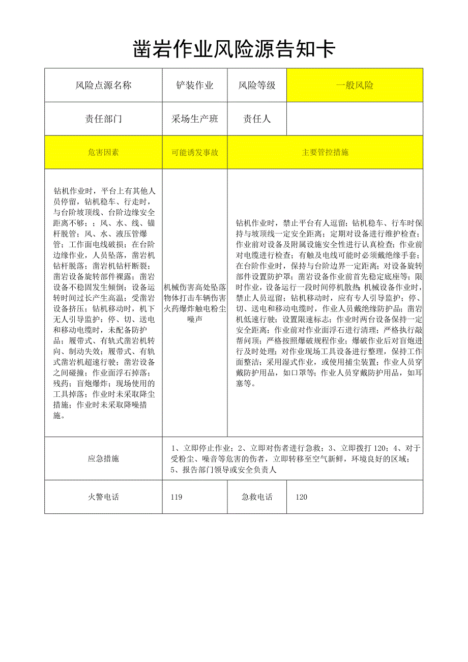 风险源告知卡（正本）.docx_第2页