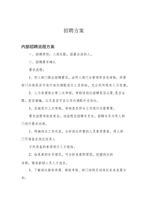 招聘方案.docx