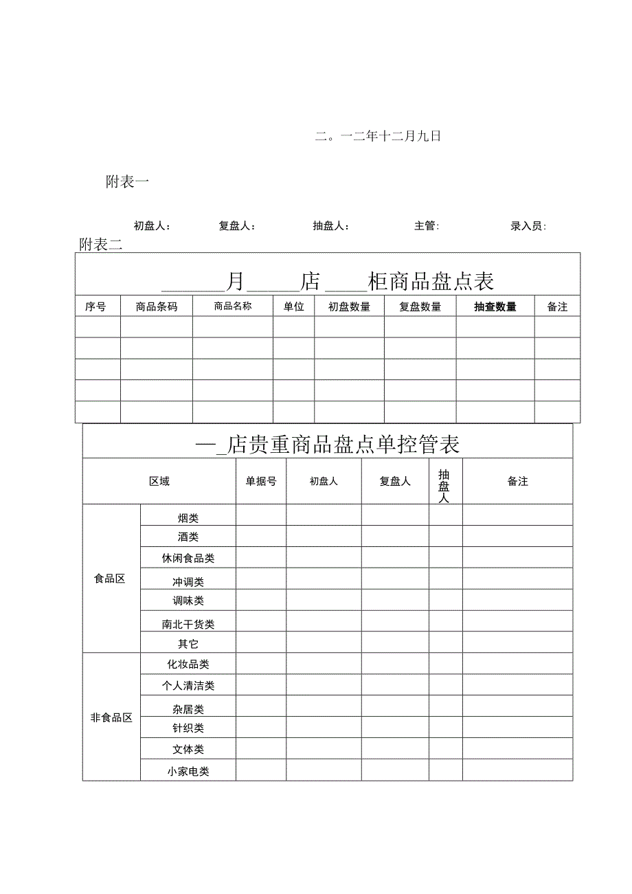 超市贵重商品盘点程序盘点监管办法损溢处理奖惩规定.docx_第3页