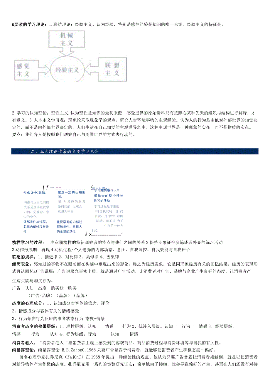 广告心理学期末复习重点.docx_第2页