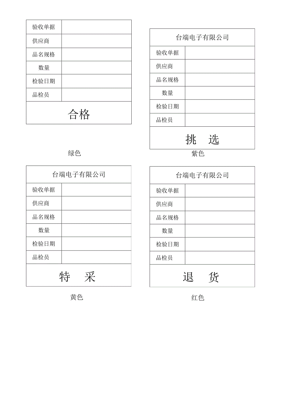 进料检验作业程序确保进料质量与规格符合公司要求.docx_第3页