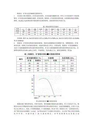 粉煤灰—矿渣水泥的碱激发规律研究.docx