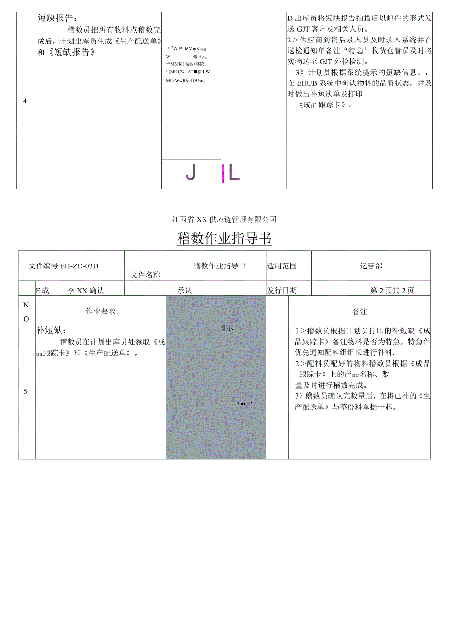 稽数作业指导书与工作内容稽数员作业要求与操作流程.docx_第2页