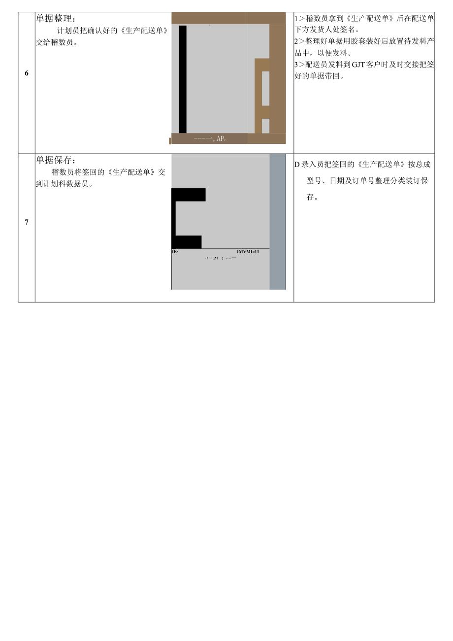 稽数作业指导书与工作内容稽数员作业要求与操作流程.docx_第3页