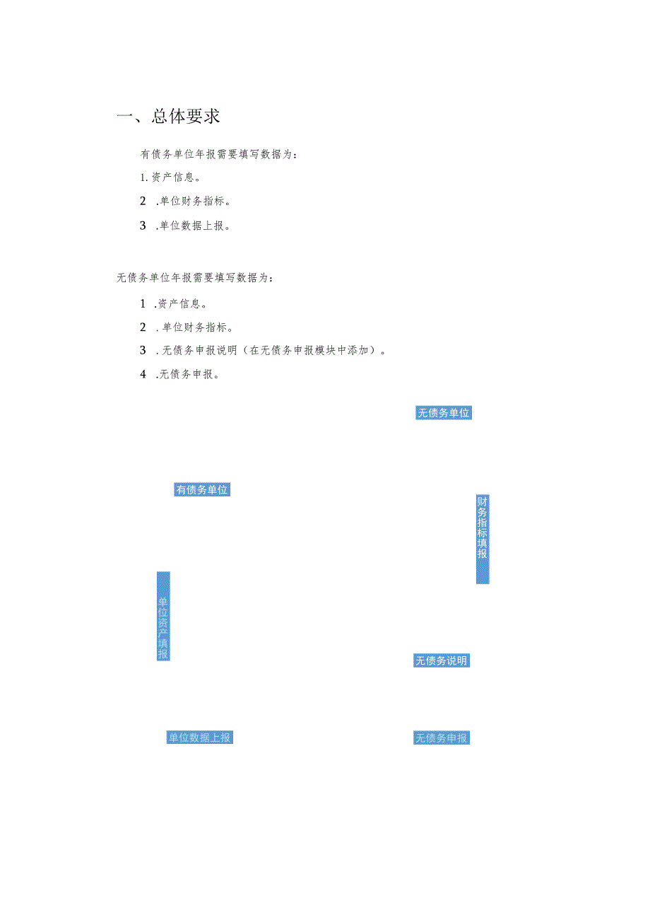 监测平台12月份年报填报手册.docx_第2页