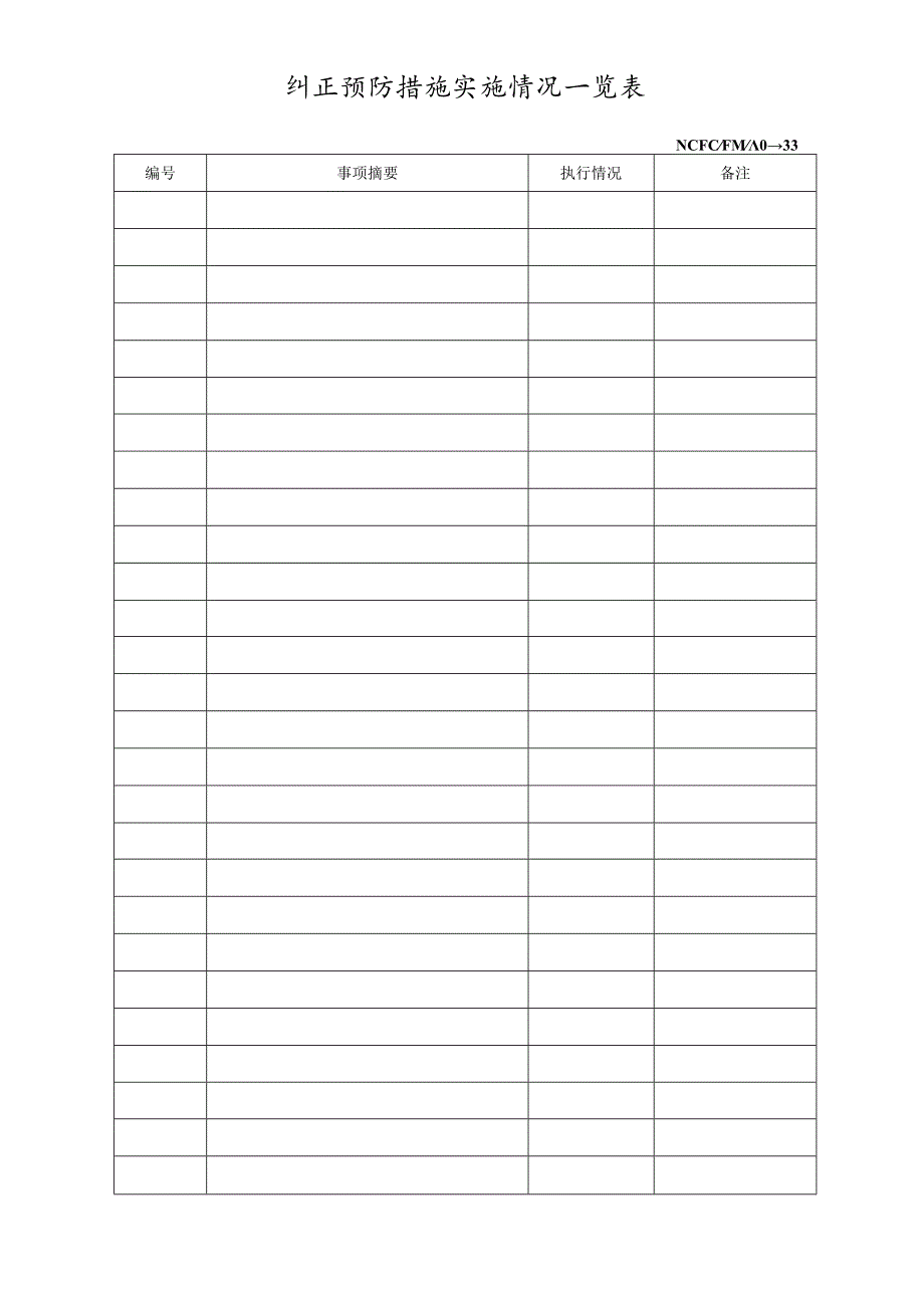 纠正预防措施实施情况一览表(doc 2页).docx_第1页