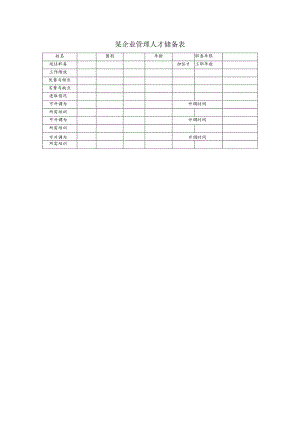 某企业管理人才储备表(doc 1页).docx