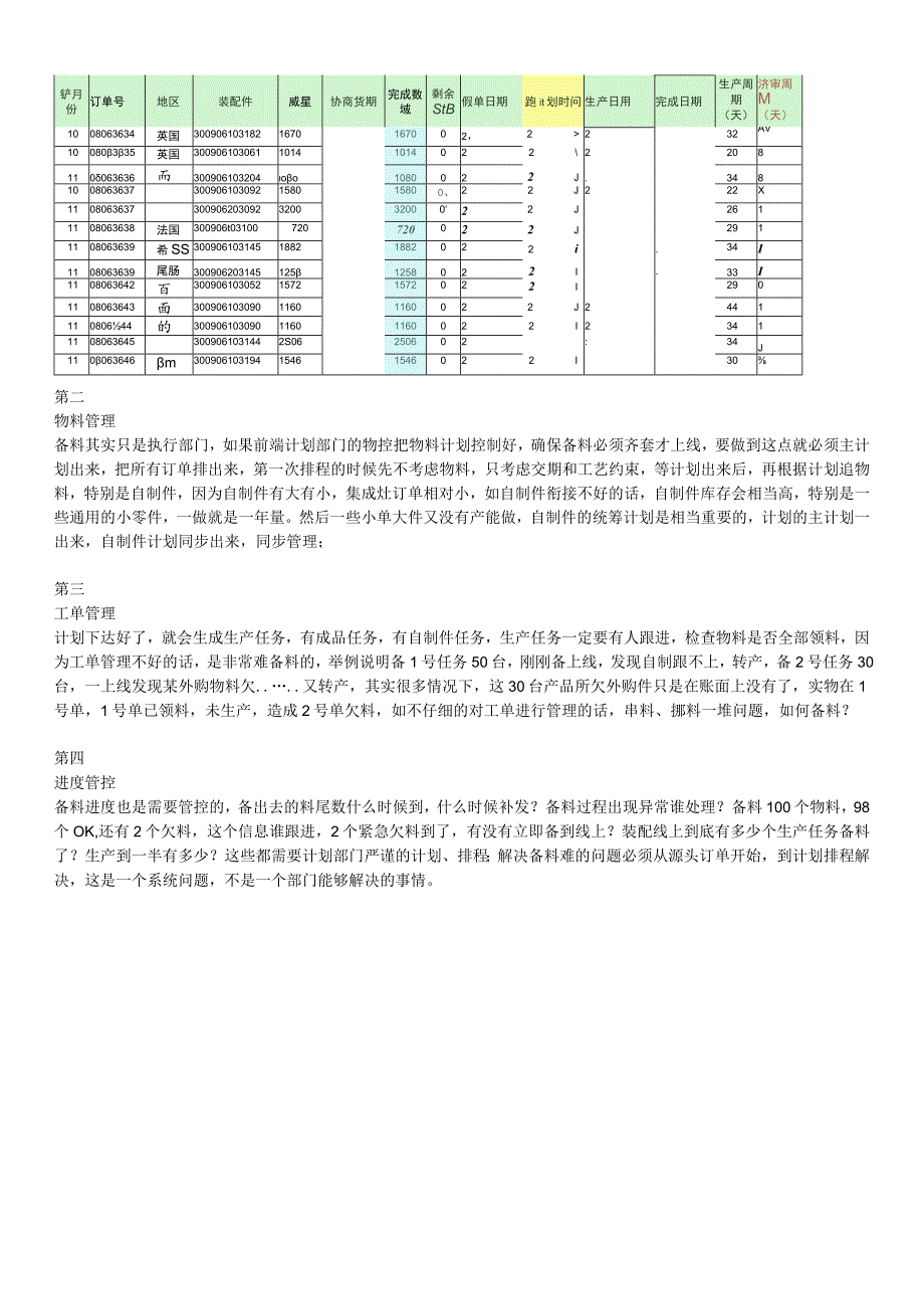 解决工厂备料难的方法成立计划部门从这几个方面入手.docx_第2页