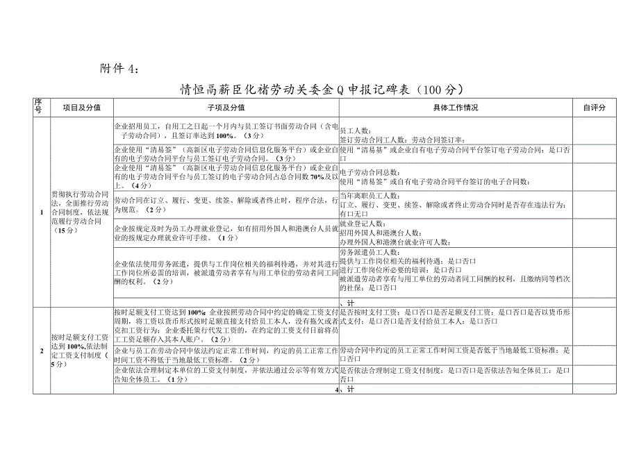 清远高新区和谐劳动关系企业申报自评表（100分）.docx_第1页