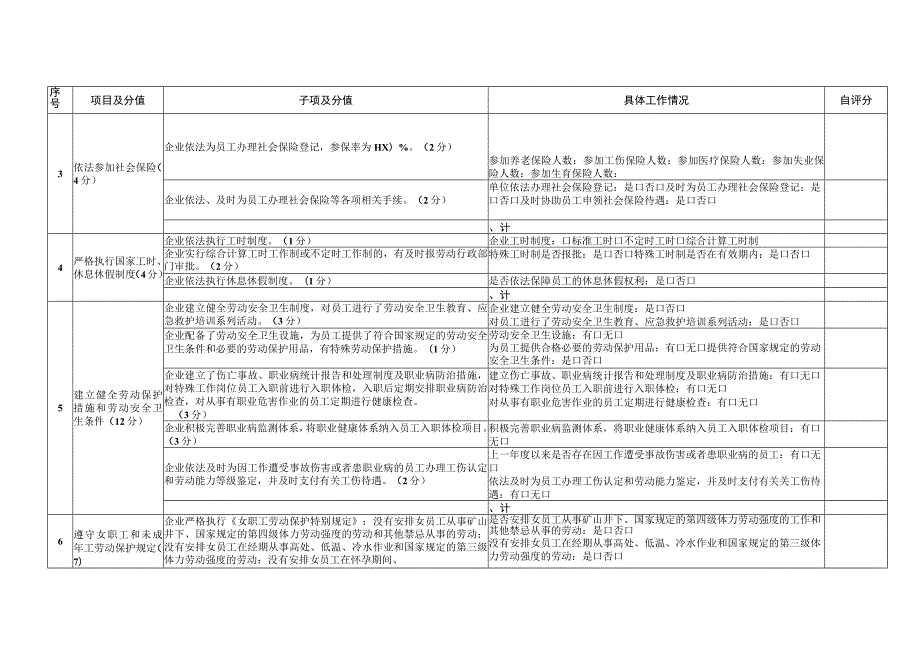 清远高新区和谐劳动关系企业申报自评表（100分）.docx_第2页