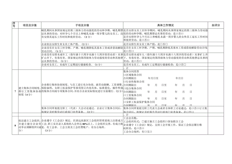 清远高新区和谐劳动关系企业申报自评表（100分）.docx_第3页