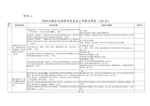 清远高新区和谐劳动关系企业申报自评表（100分）.docx