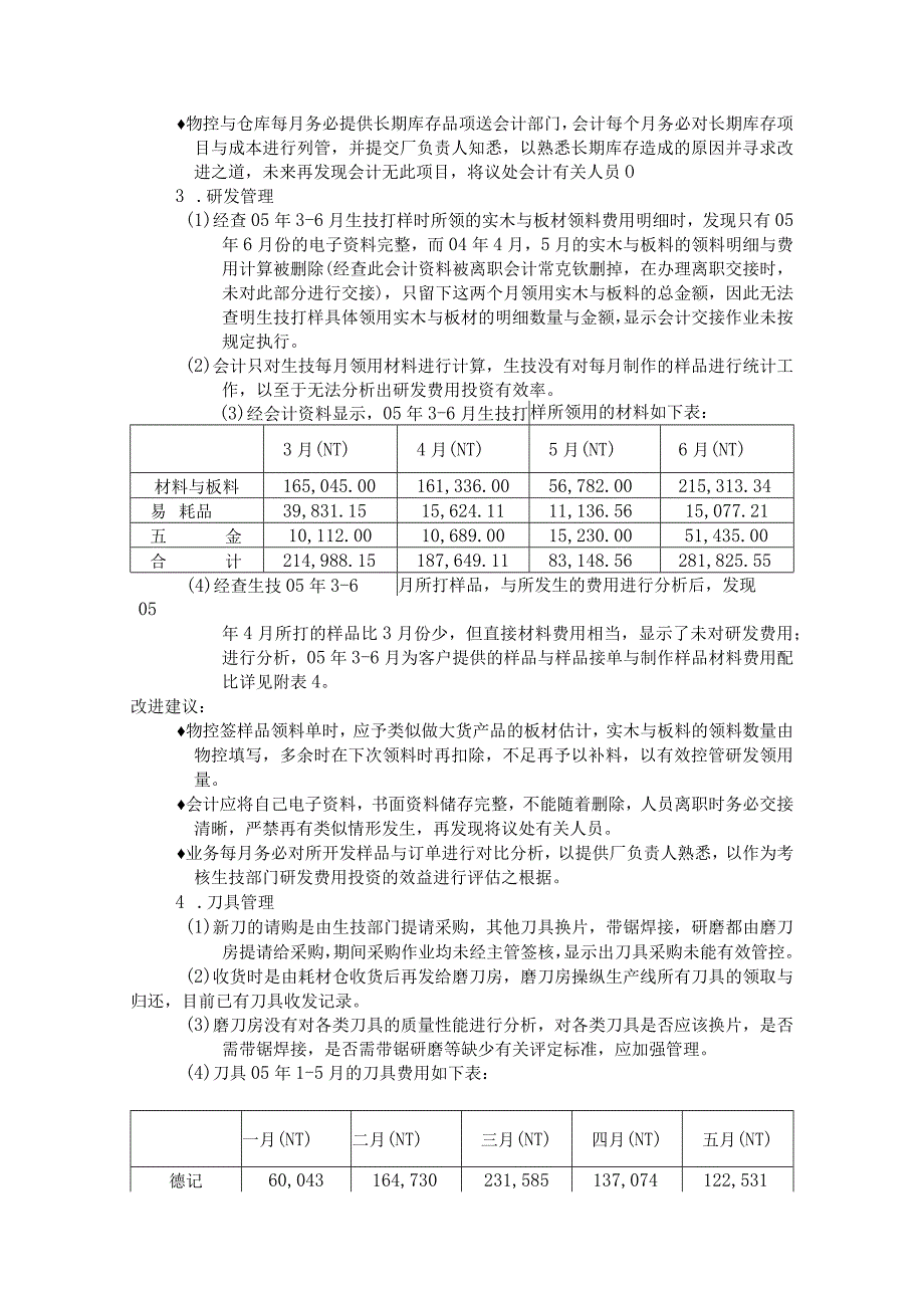 某家具工厂物控部月工作报告.docx_第3页