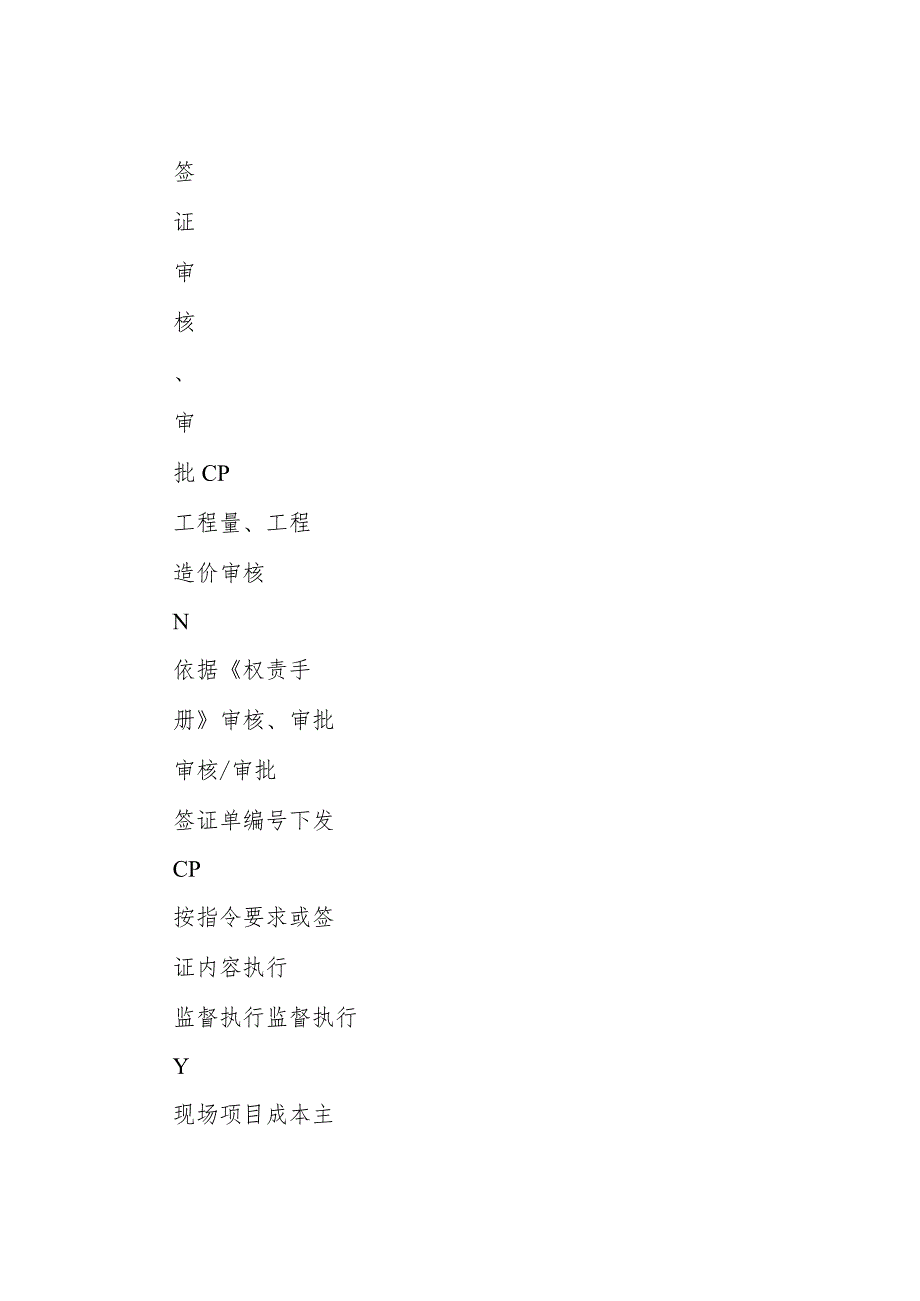 房地产公司工程现场签证管理流程.docx_第3页