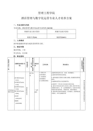 管理工程学院-2022级专业人才培养方案-酒店管理与数字化运营专业.docx