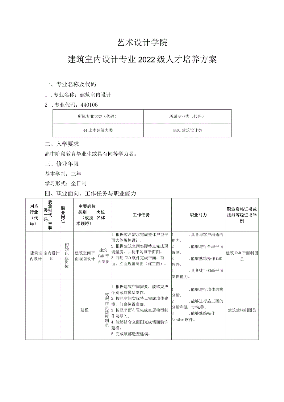 艺术设计学院-2022级大专人才培养方案-建筑室内设计设计专业.docx_第1页