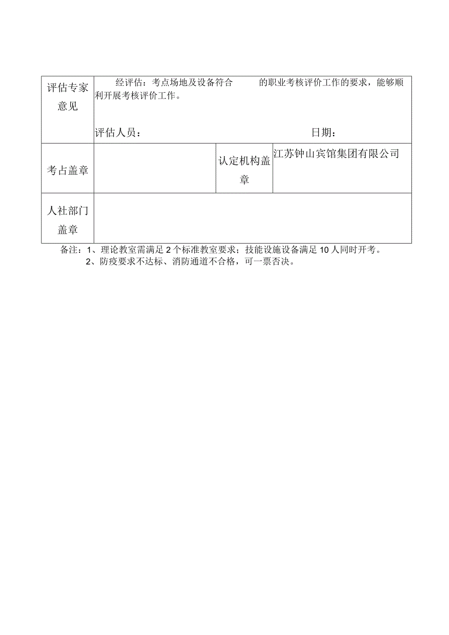 职业技能等级认定考点报备表.docx_第2页