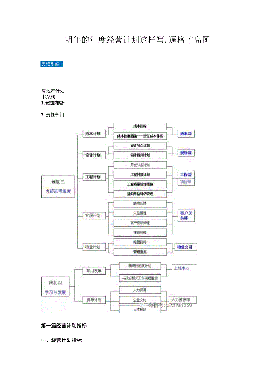 明年的年度经营计划这样写,逼格才高图.docx_第1页