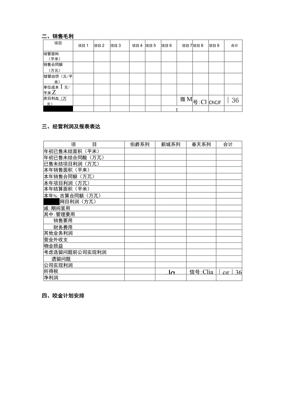 明年的年度经营计划这样写,逼格才高图.docx_第3页