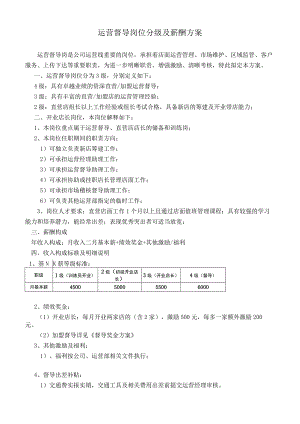 运营督导薪资方案.docx