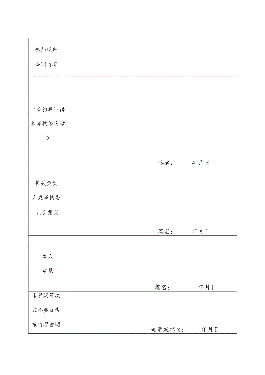 部局最新表格《公务员年度考核登记表》3.docx_第2页