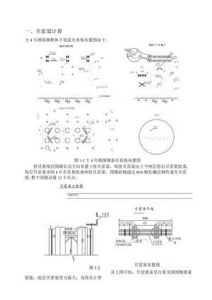 牛腿、悬吊系统计算.docx