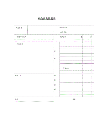 某企业产品改良计划表(doc 1页).docx