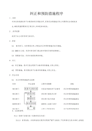 纠正和预防措施程序(doc 2页).docx