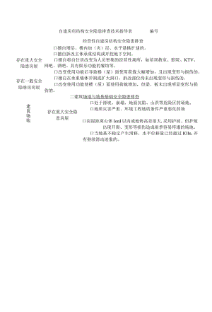 自建房房结构安全隐患排查技术指导表.docx