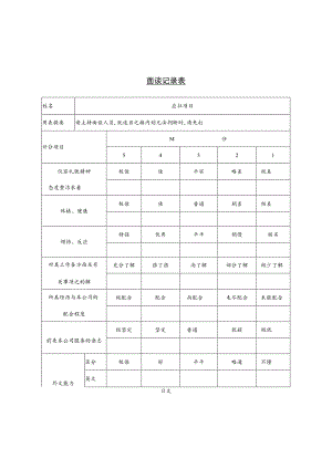 某企业面谈记录表(doc 2页).docx