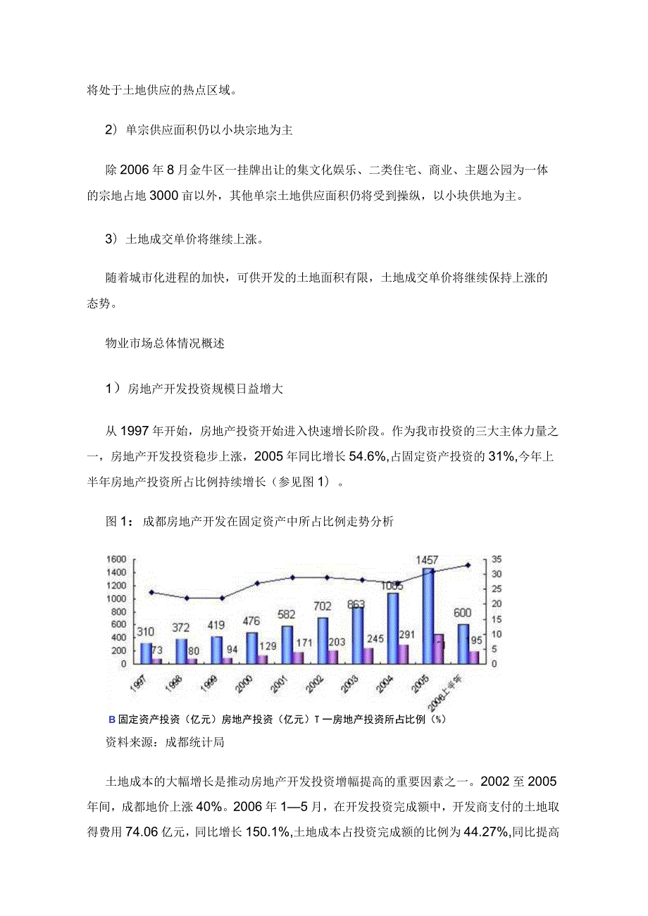 成都房地产市场分析与预测.docx_第2页