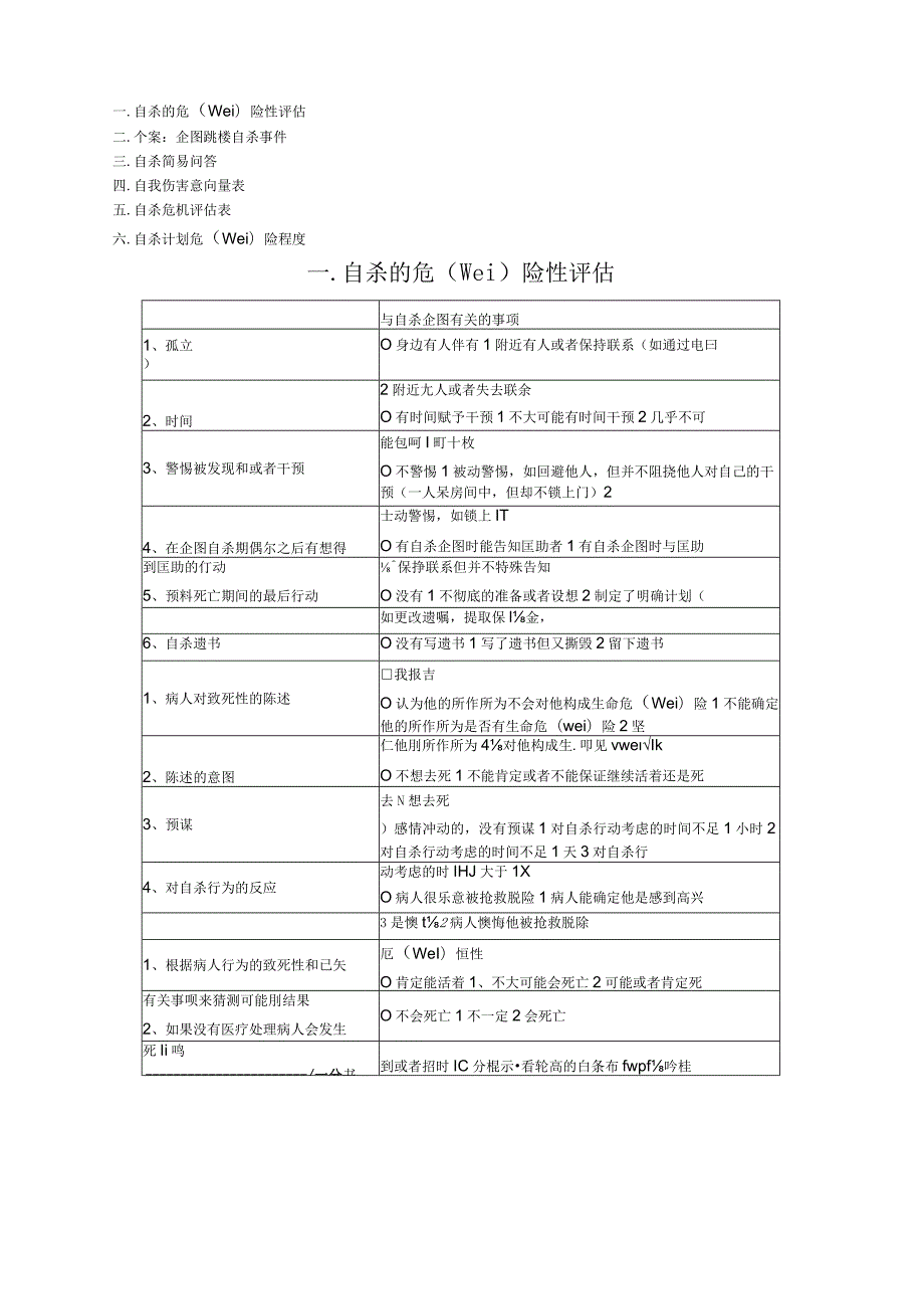 自杀的危险性评估.docx_第1页