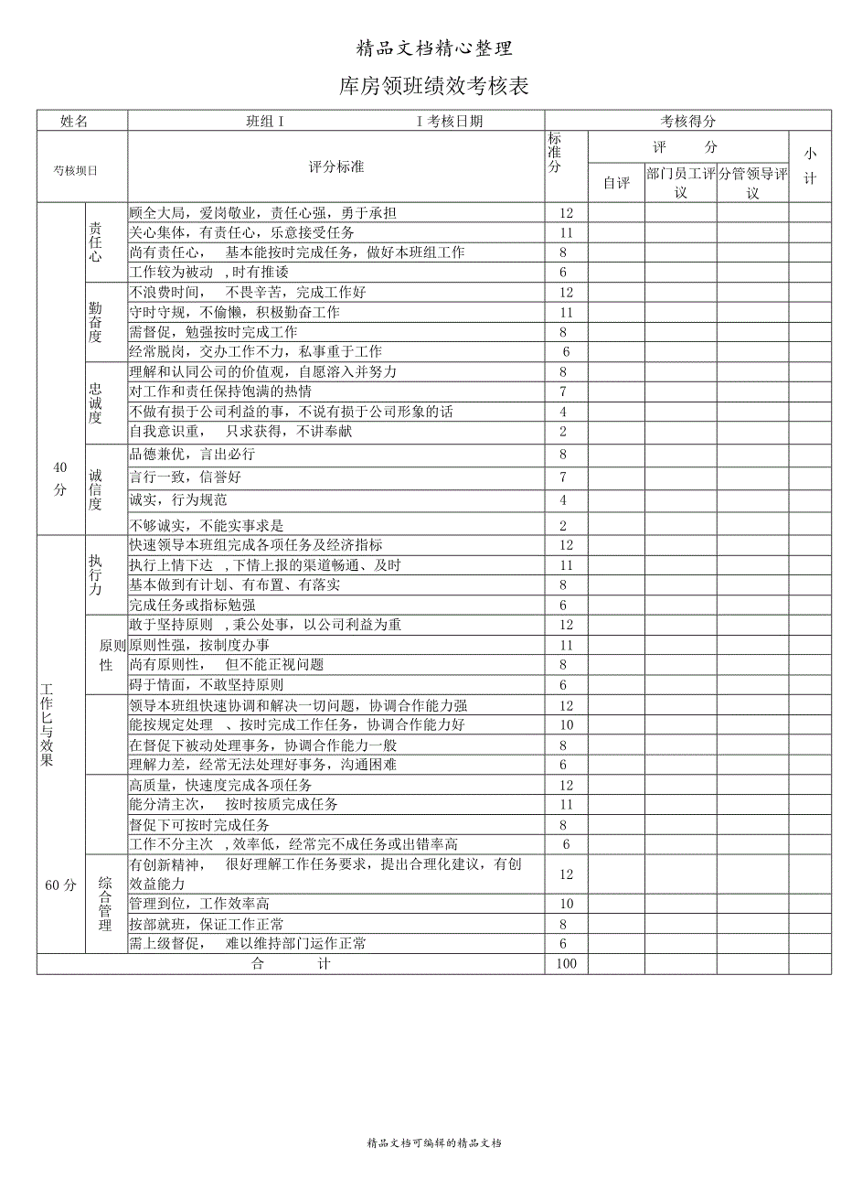 计划人员绩效激励方案考核方式、数据来源、注意事项.docx_第3页