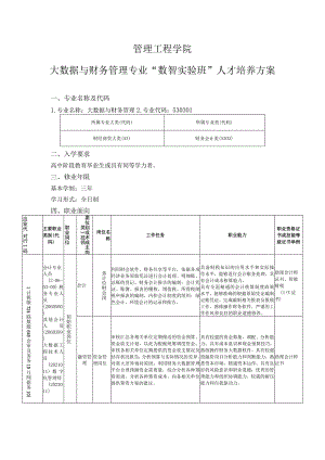 管理工程学院-2022级专业人才培养方案-大数据与财务管理专业“数智实验班”.docx