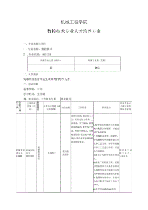 机械工程学院-2022级专业人才培养方案--数控技术.docx