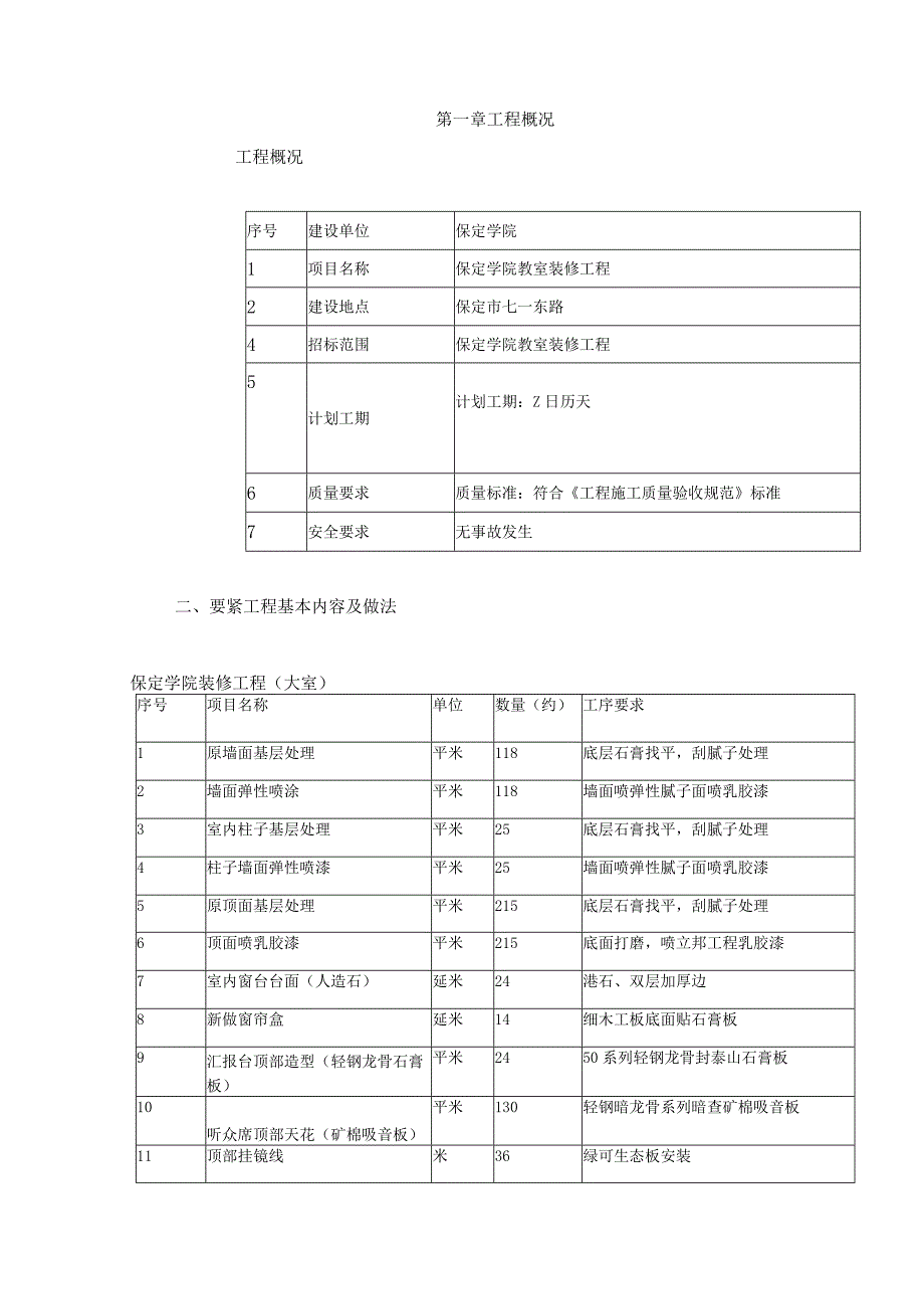 某学院装修施工方案.docx_第2页