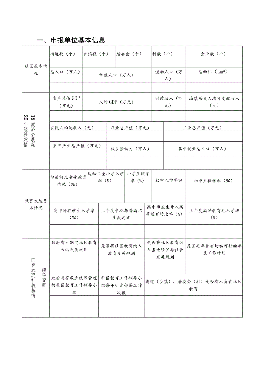 河南省社区教育示范区申报表.docx_第2页