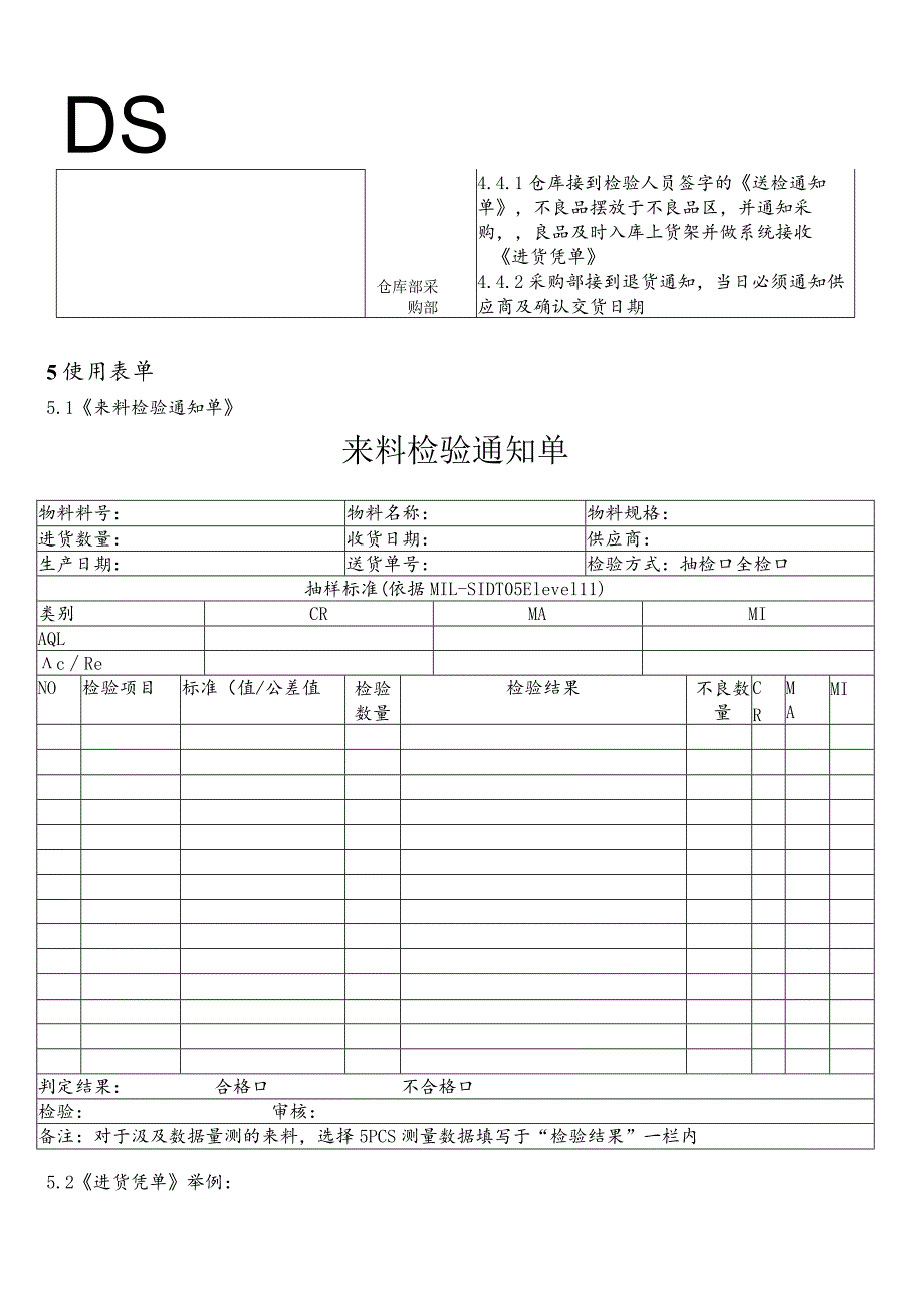 来料检验控制程序仓库收货流程收货员工作内容与重点.docx_第3页