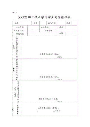 职业技术学院学生处分报批表.docx