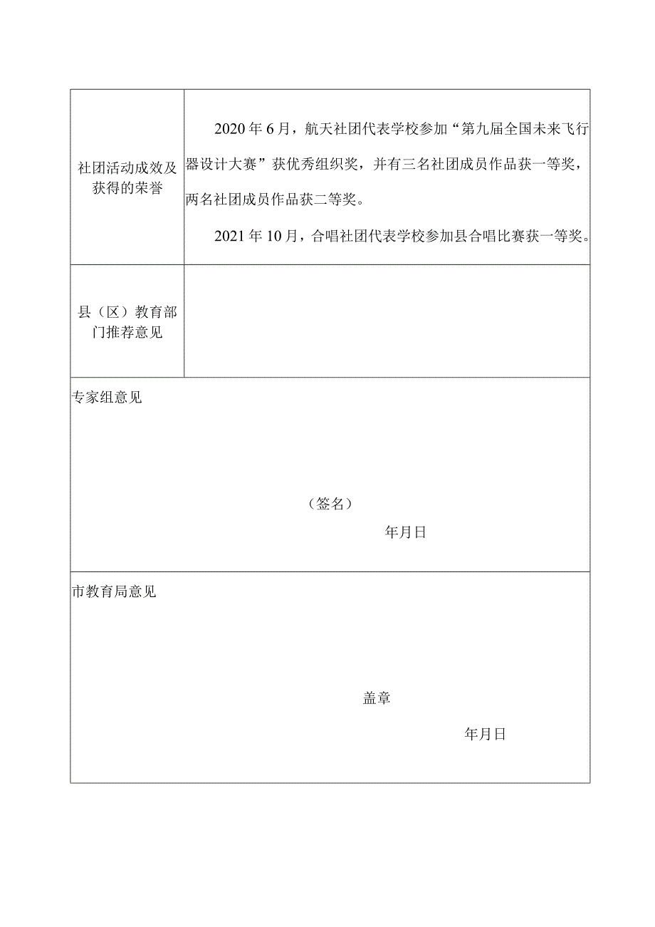 某市中小学学生社团特色学校遴选培训申报表.docx_第2页