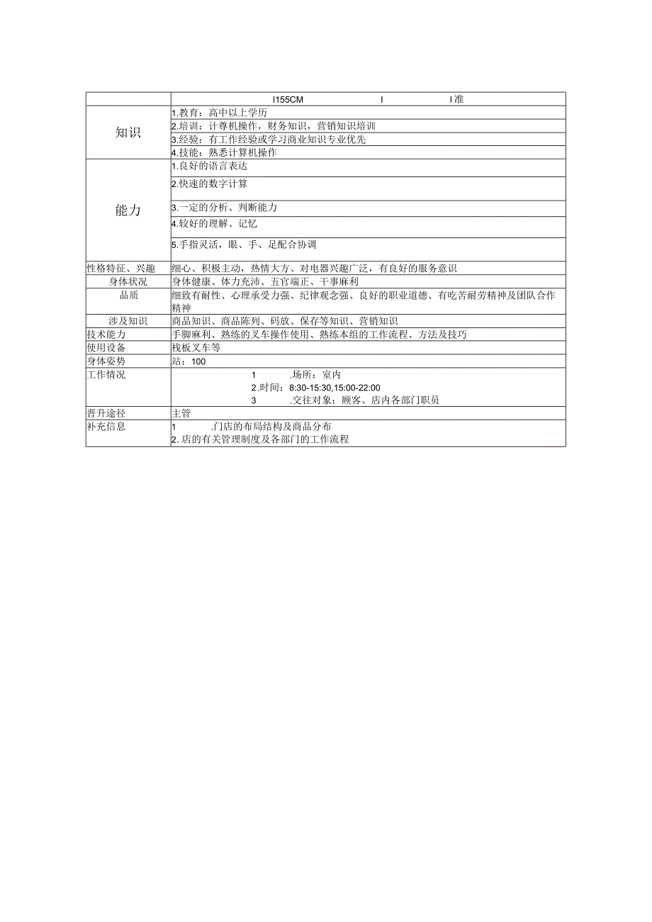 理货员工作内容与工作标准理货员职务说明书与任职资格.docx_第2页