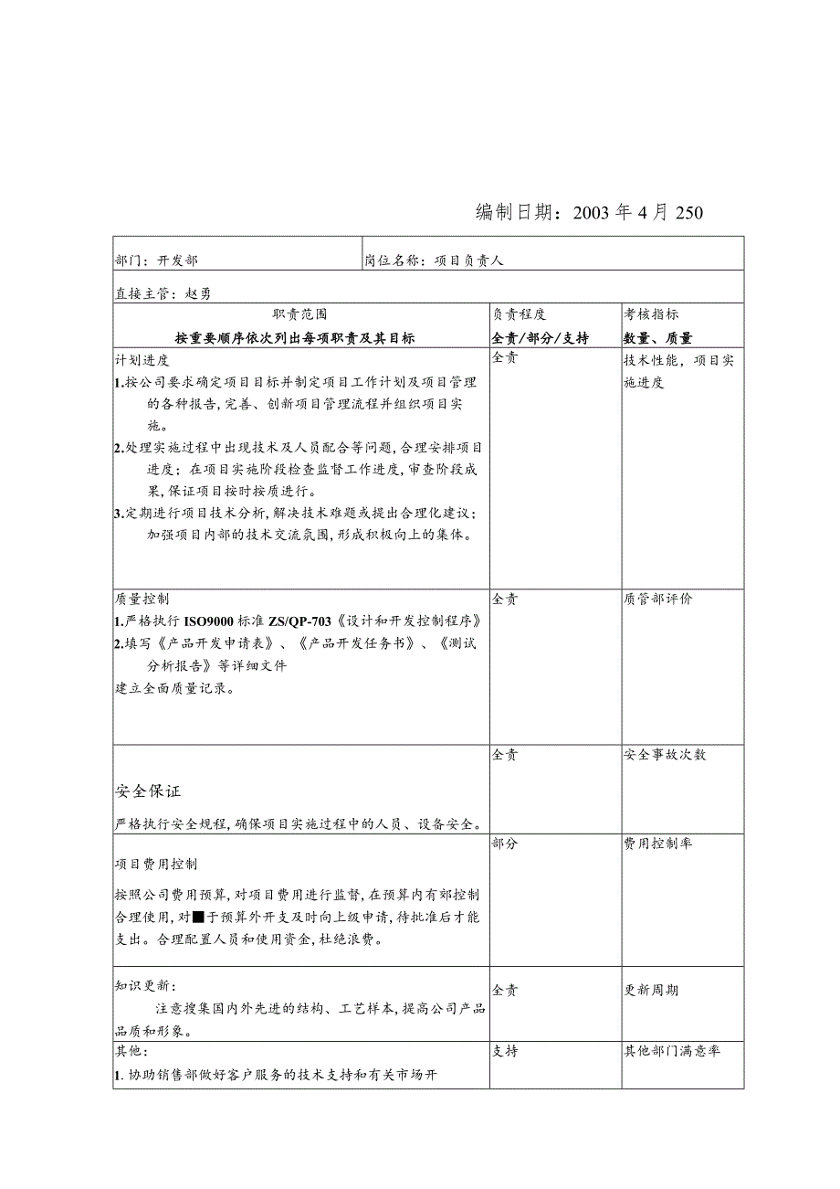 某企业开发部岗位职责表(doc 6页).docx_第1页